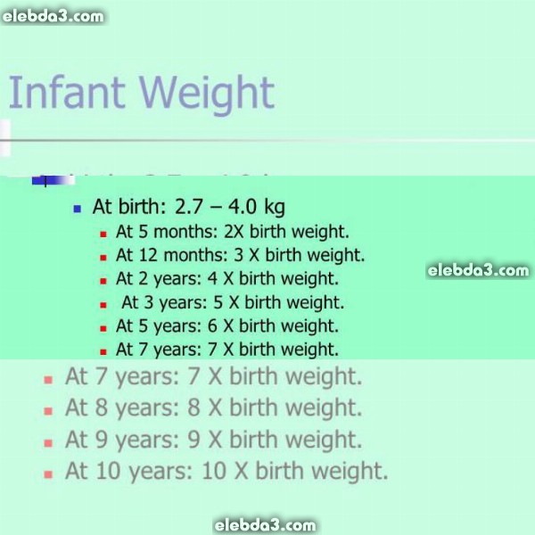 مقال: جدول النمو للأطفال في الأشهر الأولى: الطول و الوزن | نمو و تطور الطفل خلال السنة الأولى من العمر 