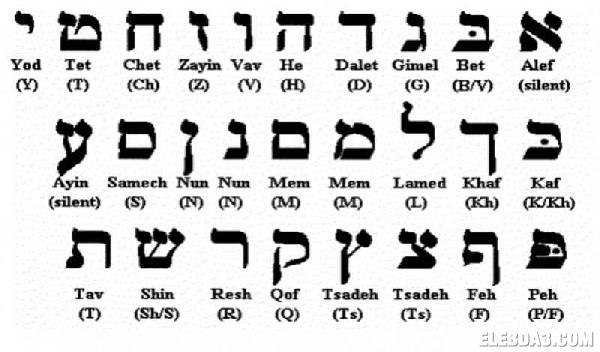 كورس اللغة العبرية- كلية الاداب