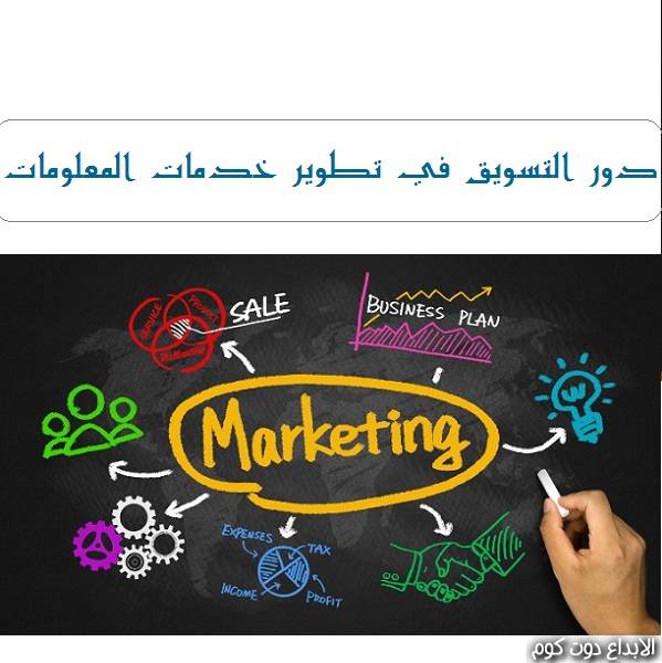 مقال: دور التسويق في تطوير خدمات المعلومات  | e-marketing-التسويق الالكترونى 